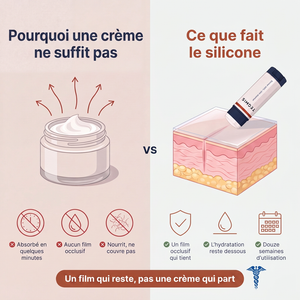 Stick Clinique Réparateur de Cicatrices™
